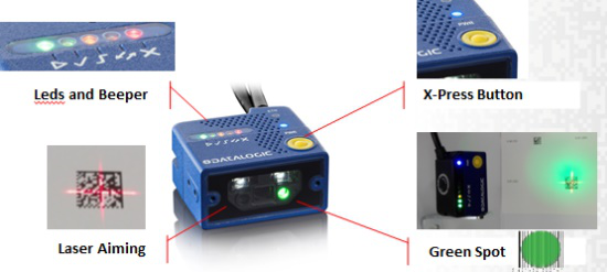 Datalogic得利捷Matrix 120讀碼器,OLED面板行業(yè)的“閃耀之星”！