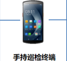 優(yōu)博訊智能巡檢“黑科技”，助力電網(wǎng)企業(yè)巡檢效率提升50%