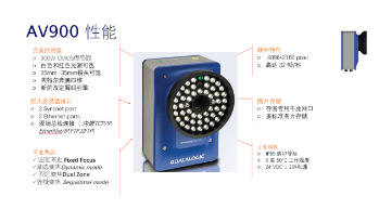 Datalogic得利捷AV900讀碼器，企業(yè)提升物流效率的有效解決方案！