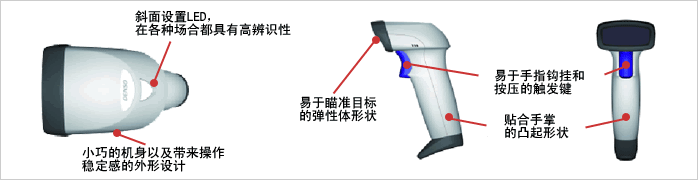 靈巧、實用的外形設(shè)計