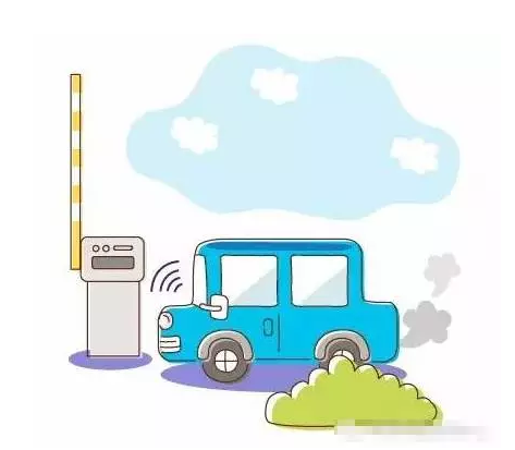 二維條碼、EPC以及RFID條碼