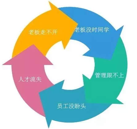 客戶案例&mdash;&mdash;文體行業(yè)（文具、體育、玩具、禮品）采用條碼軟件管理系統(tǒng)