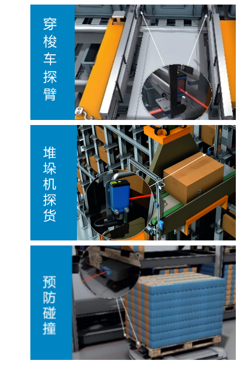 堆垛機探貨、穿梭車探臂、AGV 防撞.png