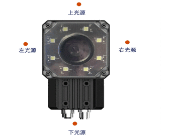 ?？低旾D5000系列智能讀碼器.png