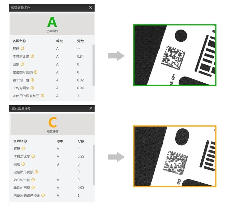 ?？禉C(jī)器人智能讀碼器全新固件功能打碼評(píng)級(jí).png