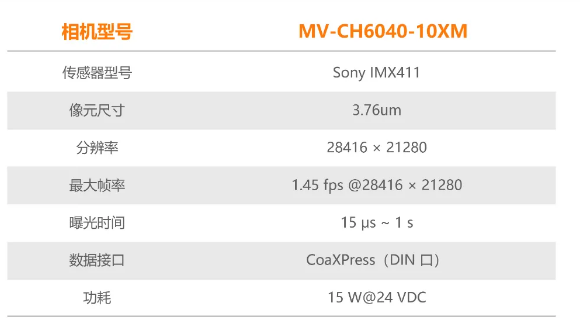 ?？禉C(jī)器人6.04億像素 CMOS CoaXPress 工業(yè)面陣相機(jī)參數(shù).png
