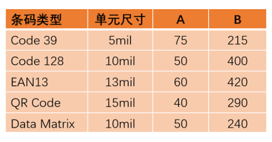 ?？礗D2013EM智能讀碼器.png
