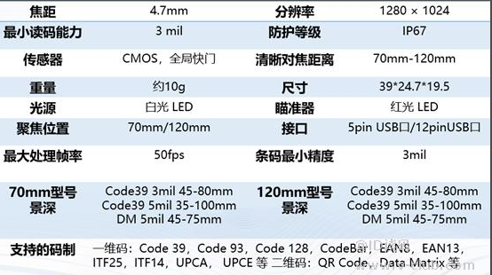?？礗D1013D硬解模組參數(shù).png