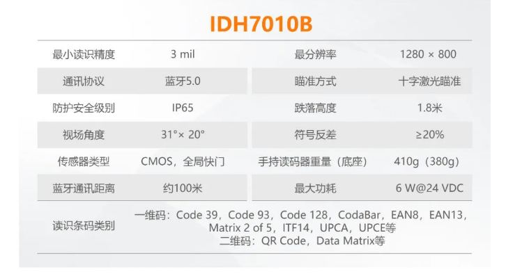 ?？礗DH7010B系列100萬像素?zé)o線手持讀碼器參數(shù).png