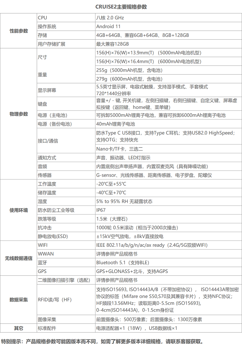 東集CRUISE 2 工業(yè)級移動終端PDA參數.jpg