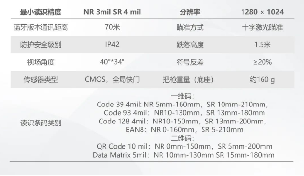 ?？礗DH3013系列手持讀碼器參數(shù).png