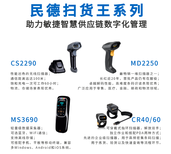 民德CS2290，民德MD2250，民得MS3690，民德CR40/60.png