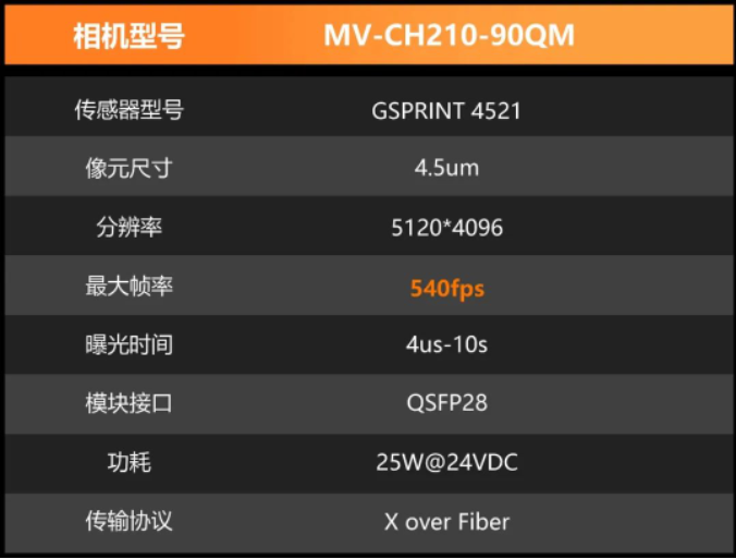 ?？礛V-CH210-90QM.png