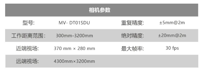 ?？礛V-DT01SDU.png