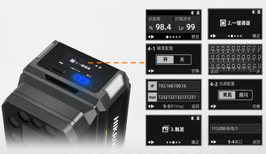 ?？礗D5050XM工業(yè)讀碼器.png