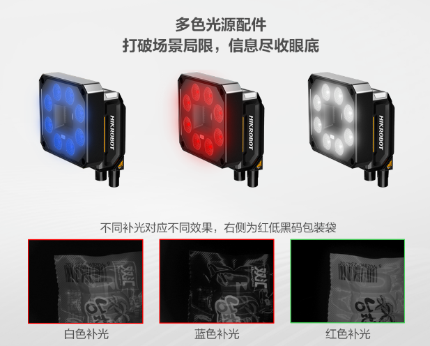 ?？礗D5050XM工業(yè)讀碼器.png