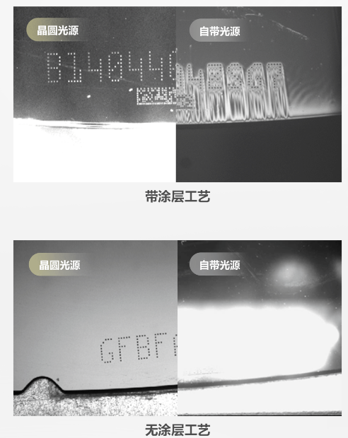 ?？礗D5050XM工業(yè)讀碼器.png