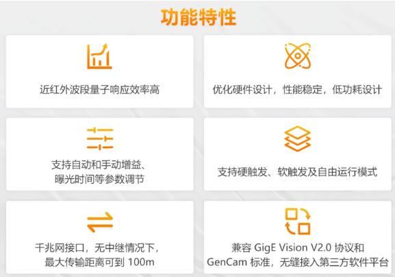 (MV-CU060-60GM/C)、2000萬(MV-CU200-20GM/C)特點.png