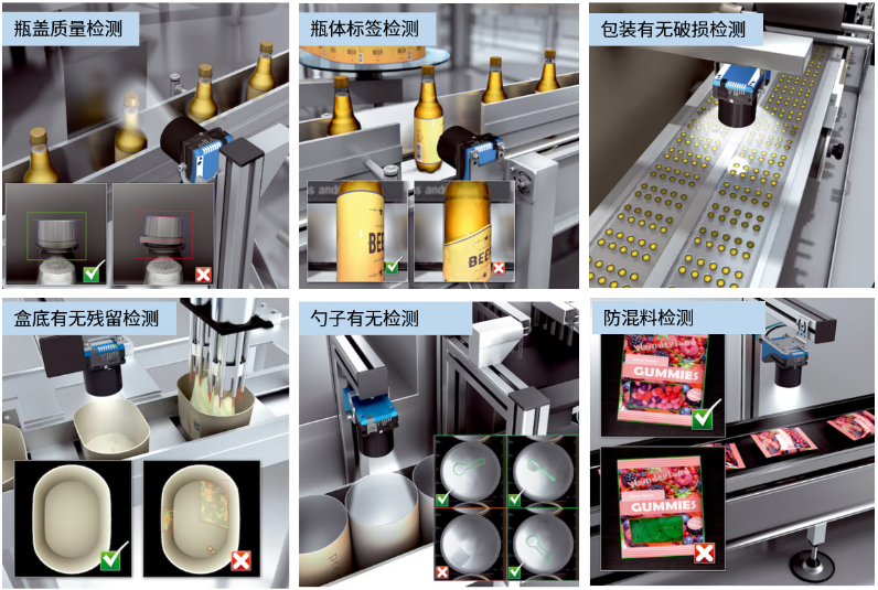 瓶蓋質(zhì)量檢測(cè)，瓶體標(biāo)簽檢測(cè)，包裝有無(wú)破損檢測(cè)，盒底有無(wú)殘留檢測(cè)，勺子有無(wú)檢測(cè)，防混料檢測(cè).png