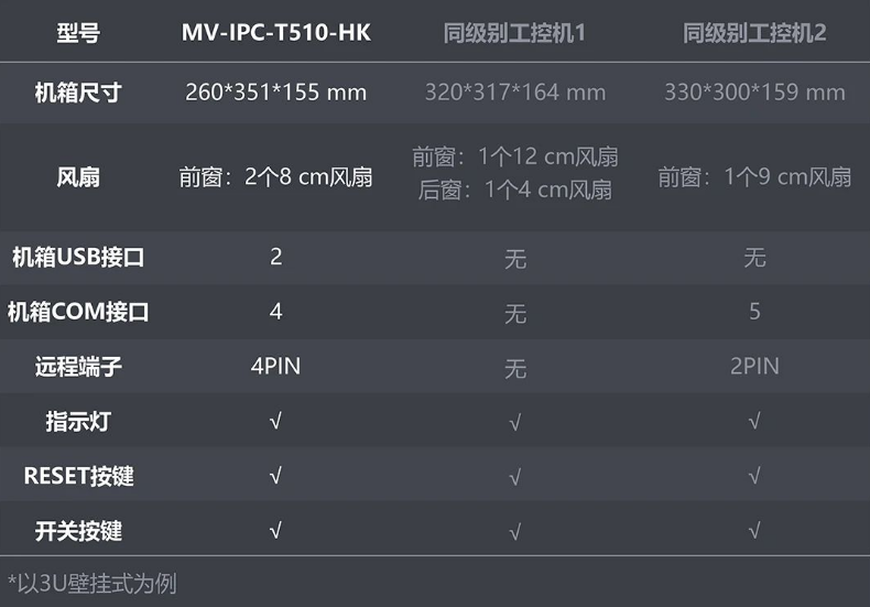 ?？礛V-IPC-T510-HK.png